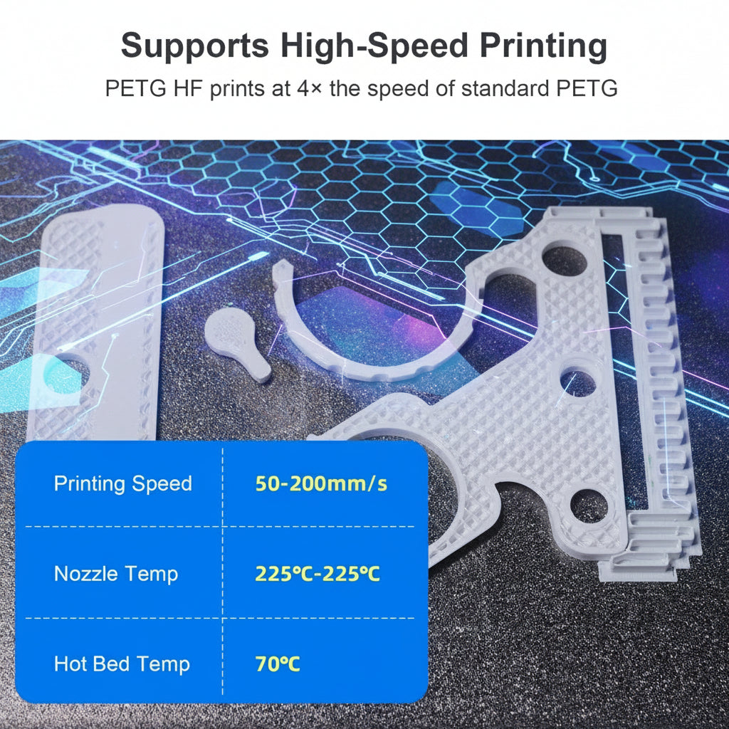 PETG 3D Printer Filament, High-Speed, 1kg (2.2lb) Spool, 1.75mm +/- 0.02mm