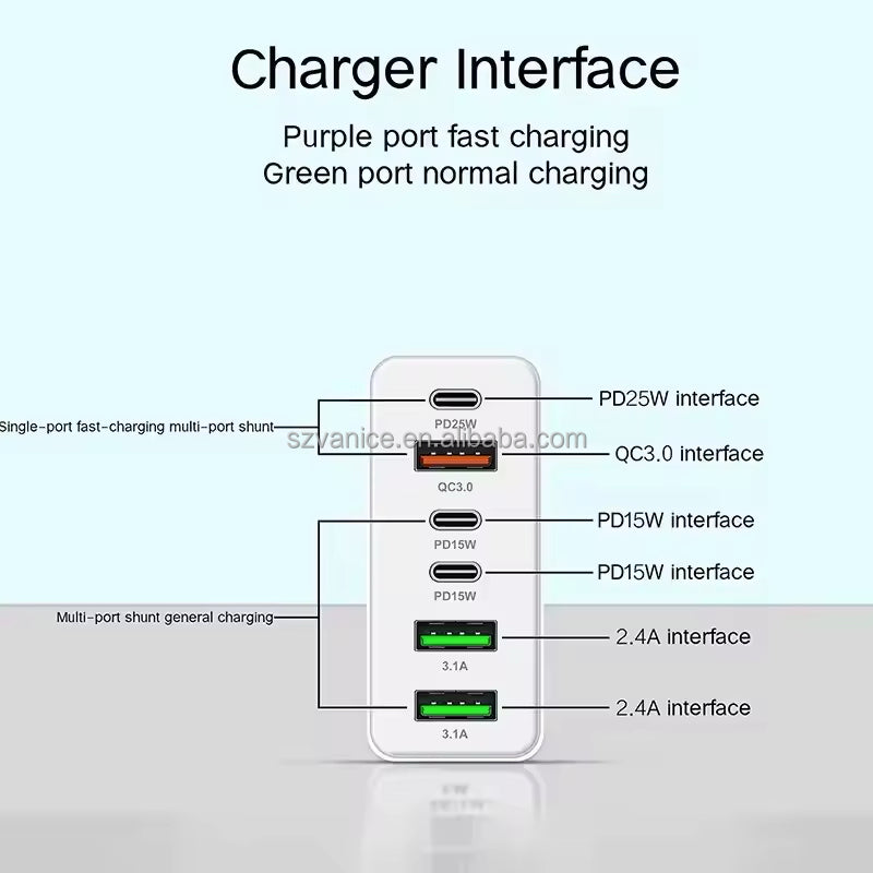 6 Outlets Charging Station, White, Extra High Power 160W, Box Included