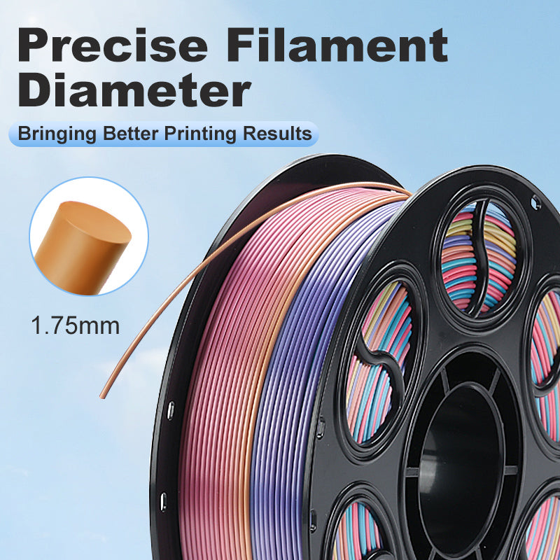 PLA 3D Printer Filament, Silk Three-Color, 1kg (2.2lb) Spool, 1.75mm +/- 0.03mm